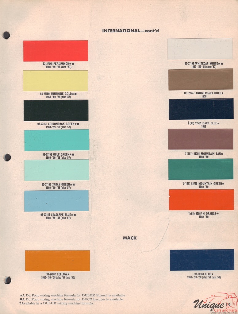 1957 International Paint Charts DuPont 2